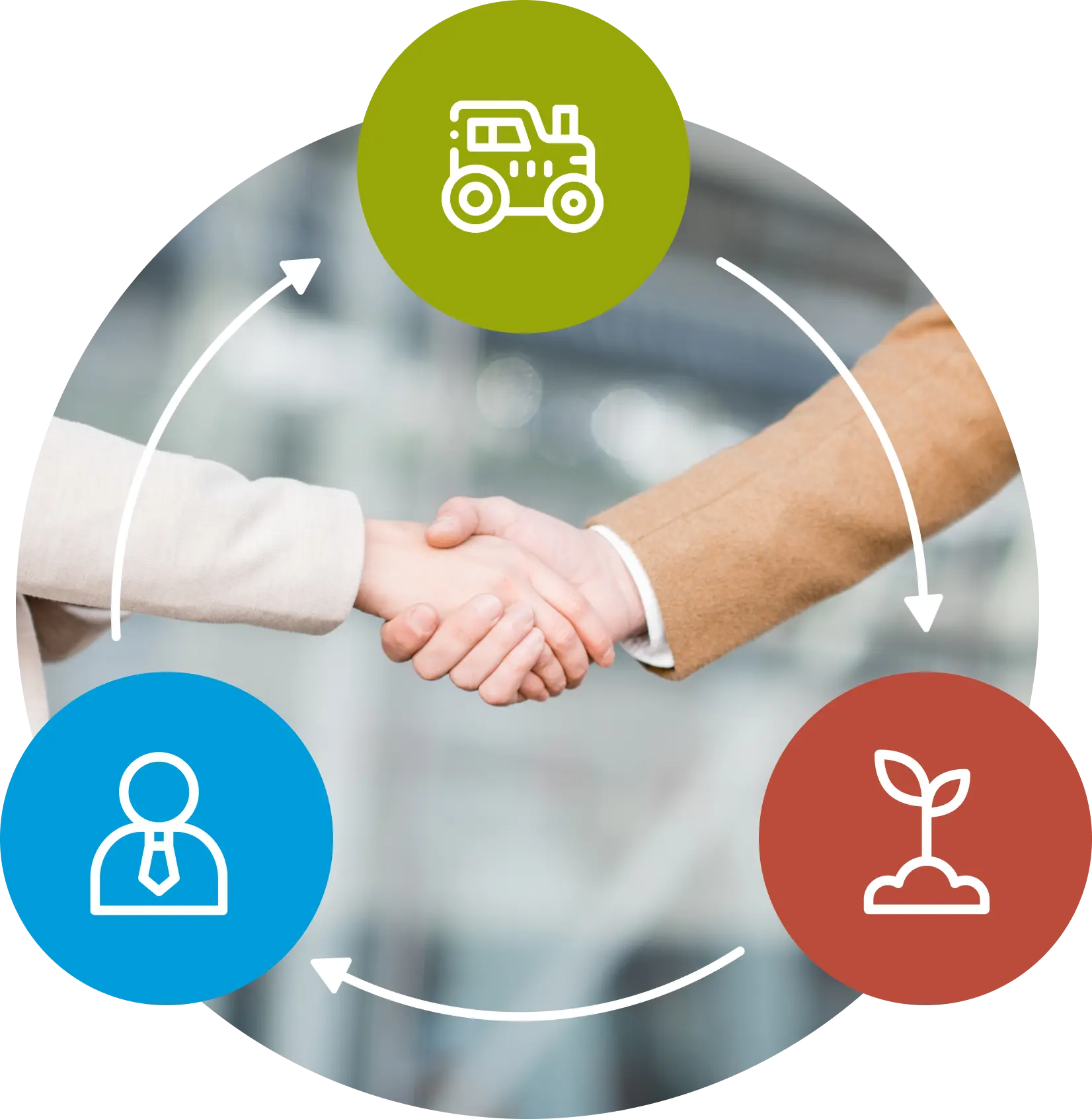 Illustration principale : investisseurs et actifs agricoles
